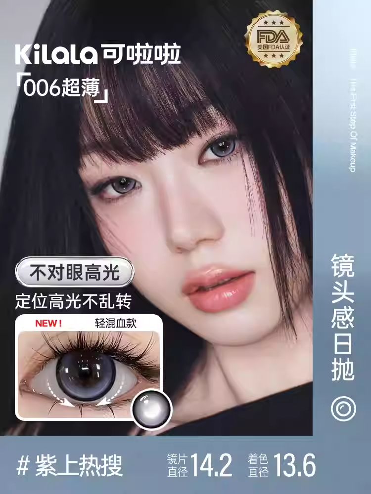 Contact lenses US UK Canada